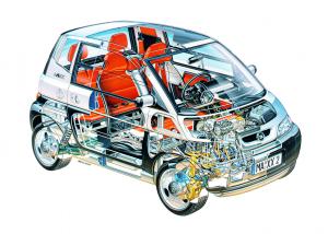 Opel Maxx Concept 1995 года 
